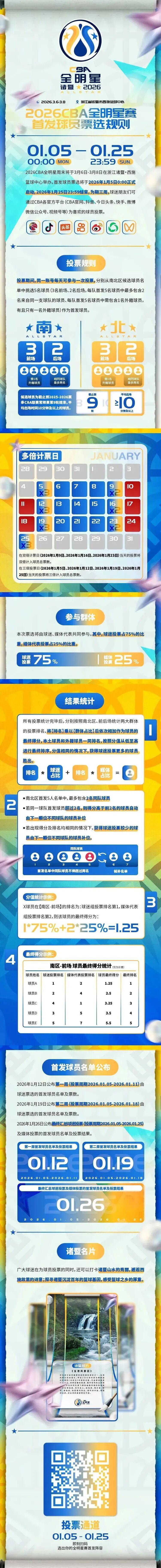 世界杯官方app下载中心-全明星首发票选，我厦队员需要您的助力！